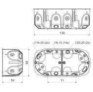 Двойна конзола Kopos KPL64-50/2LD - 50 мм. дълбочина с меки мембранни отвори