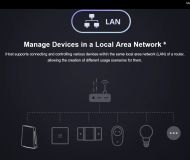 Хъб за локално управление на Zigbee 3.0 устройства SONOFF iHost(Albridge RV1126)