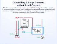 Wi-Fi/Matter смарт превключвател със сух контакт SONOFF MINI-D