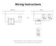 Смарт превключвател с три канала без неутрала SONOFF S-MATE2